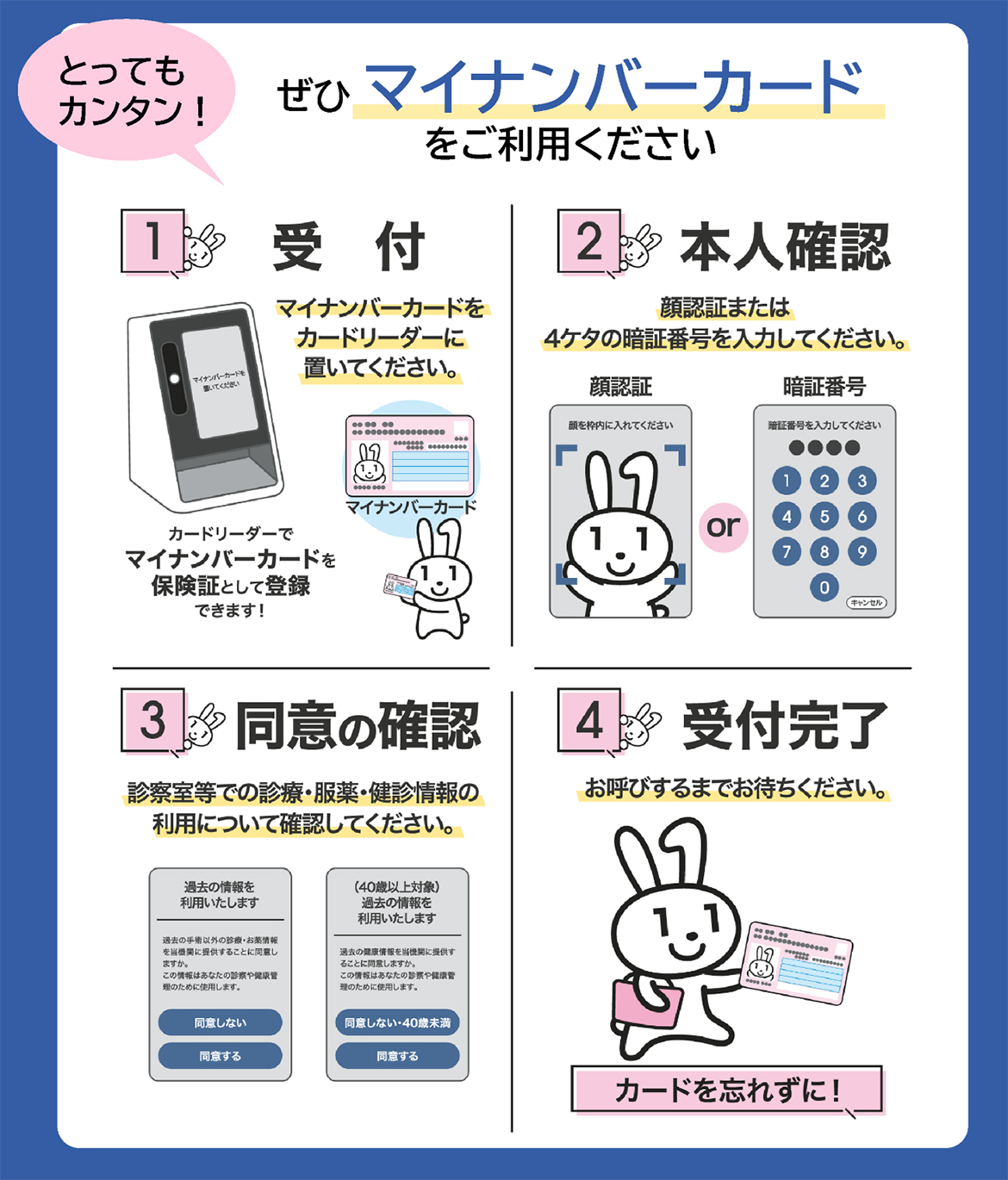 マイナ受付